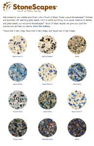 StoneScapes Mini Pebbles Plaster Options for North VA MD DC