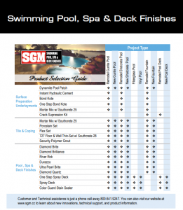 Swimming Pool Finish Options North VA MD DC Fairfax Loudon County VA